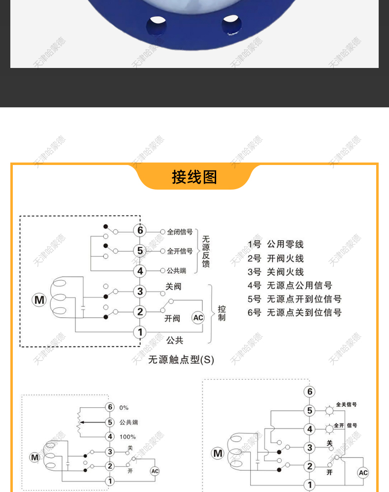 哈蒙德铸钢衬四氟涡轮法兰衬氟蝶阀D341F416C硫酸盐酸耐酸碱腐蚀.jpg