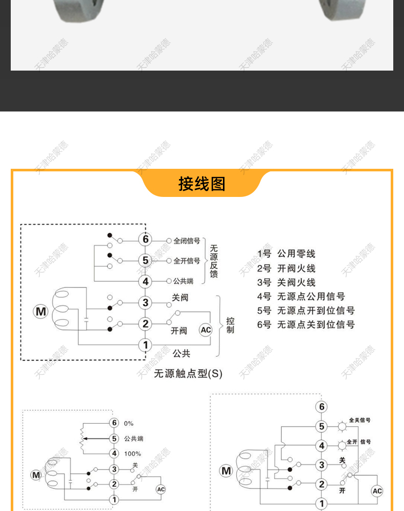 哈蒙德ZMBQ162T气动薄膜切断阀蒸汽印染专用铸铁铸钢碳钢高温阀.jpg