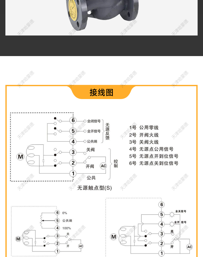 哈蒙德ZZYP16C高温蒸汽压缩空气氮气自力式压力调节阀减压稳压阀.jpg