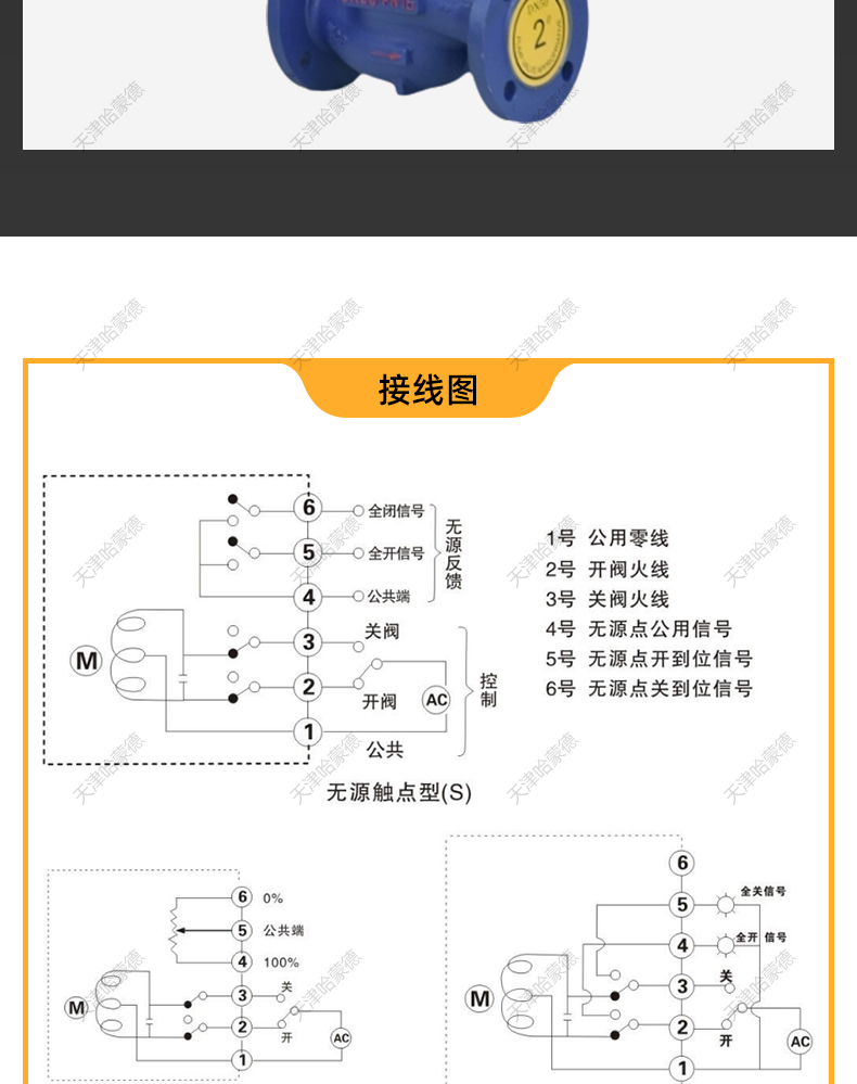 哈蒙德ZDLP SURPASS搜派师电子式智能电动调节阀420mA流量控制阀 型.jpg