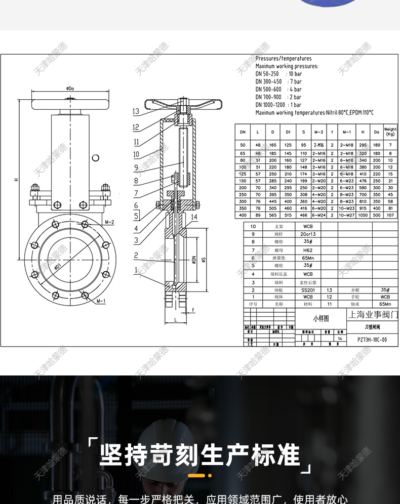 哈蒙德304/316不锈钢刀型闸阀手动排渣插板阀PZ73X/H10P煤灰粉末.jpg