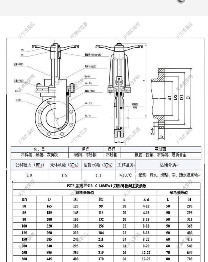 哈蒙德DMZ73H/X10P带盖暗杆304不锈钢刀型闸阀手动插板阀煤气316.jpg