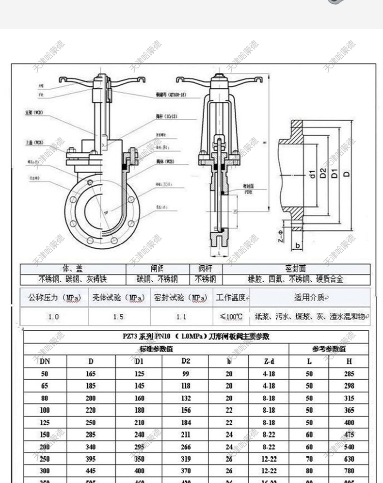 哈蒙德304/316不锈钢刀型闸阀手动排渣插板阀PZ73X/H10P煤灰粉末.jpg
