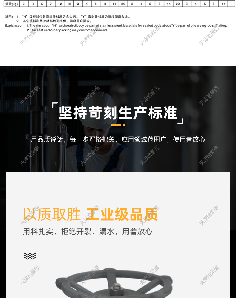 哈蒙德A105锻钢闸阀Z11H16C锅炉高温蒸汽导热油内螺纹锻钢丝扣.jpg