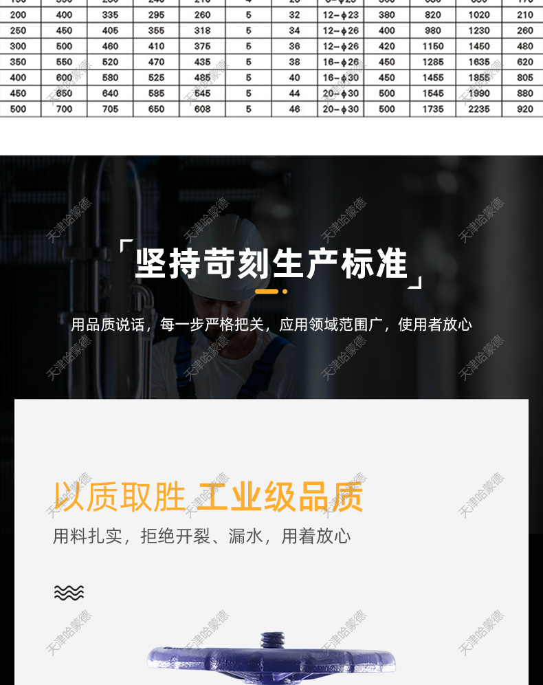 哈蒙德铸钢衬四氟法兰闸阀Z41F4616C衬氟碳钢阀门DN50 80 100.jpg