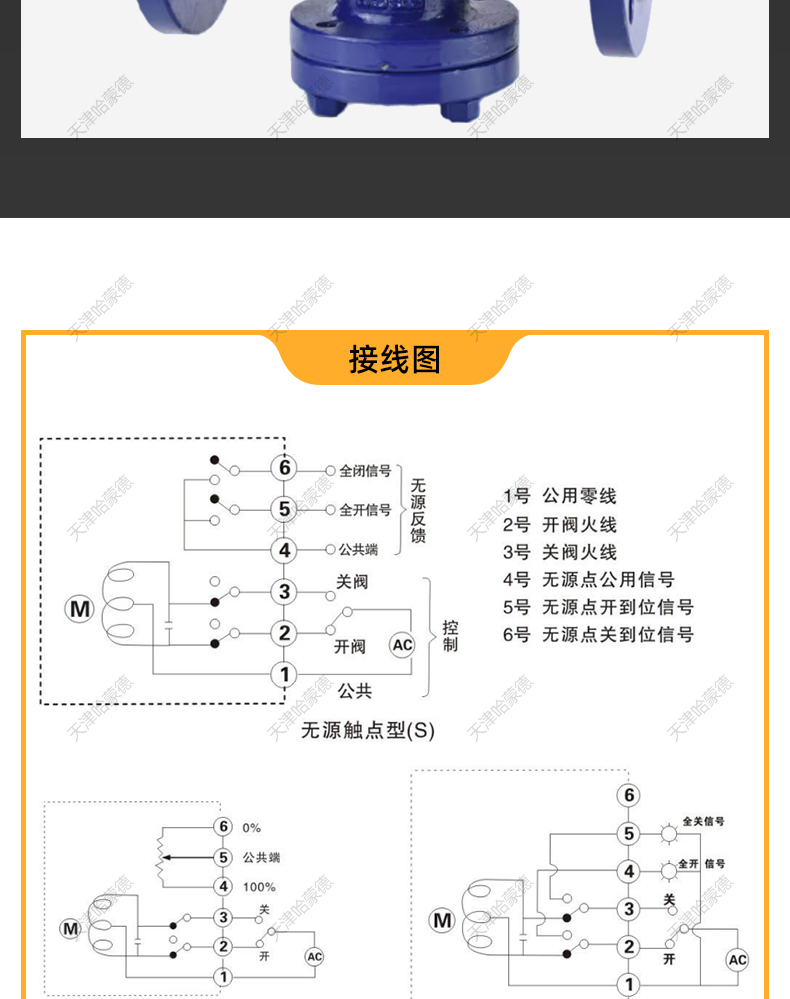 哈蒙德气体减压阀先导活塞式可调式稳压阀YK43X16C空气氮气天然.jpg