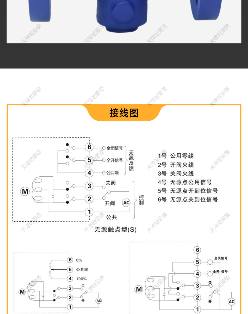 哈蒙德 斯派莎克型BRV2S直接作用式高温蒸汽减压阀DN15 20 25.jpg