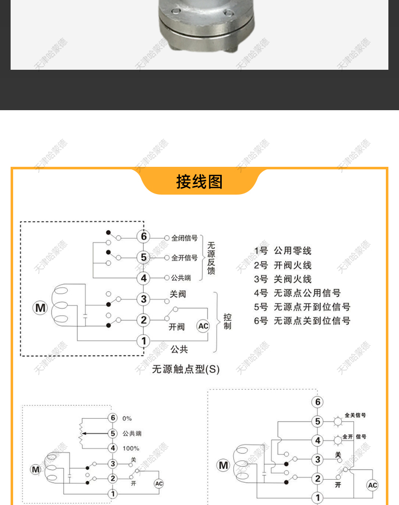 哈蒙德铸钢不锈钢先导活塞式丝口蒸汽减压阀304铸钢Y13H16C 25C.jpg