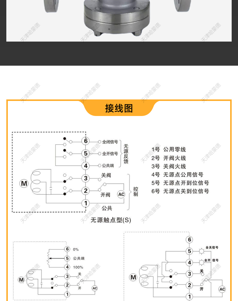 哈蒙德304不锈钢法兰可调式调压气体减压阀YK43X/F16P空氮气氨气.jpg