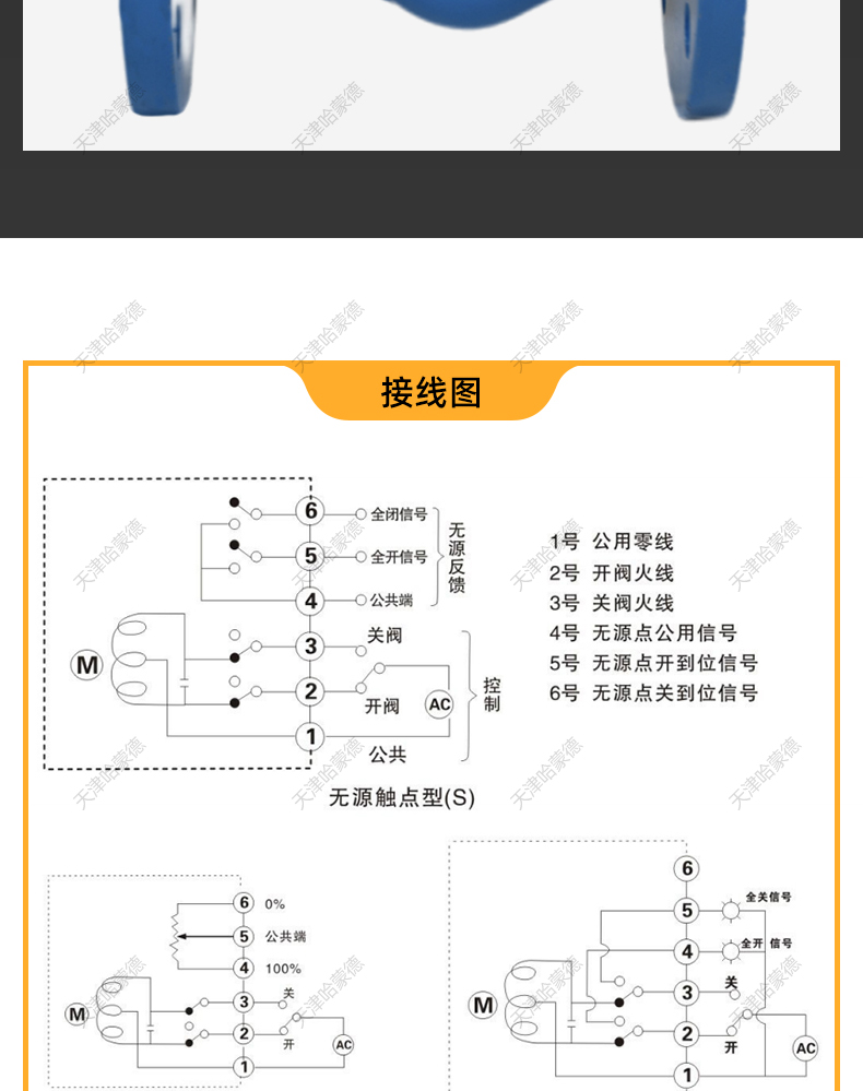 哈蒙德铸钢法兰高温电磁阀ZCG16C工业常闭型带蒸汽导热油AC220V.jpg