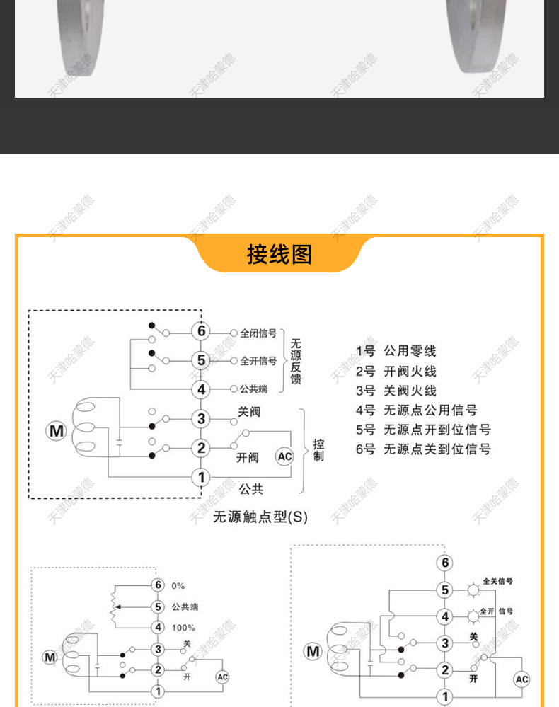 ZBSF全304不锈钢蒸汽高温电磁阀法兰式常闭常开型DC24V防爆型220V.jpg