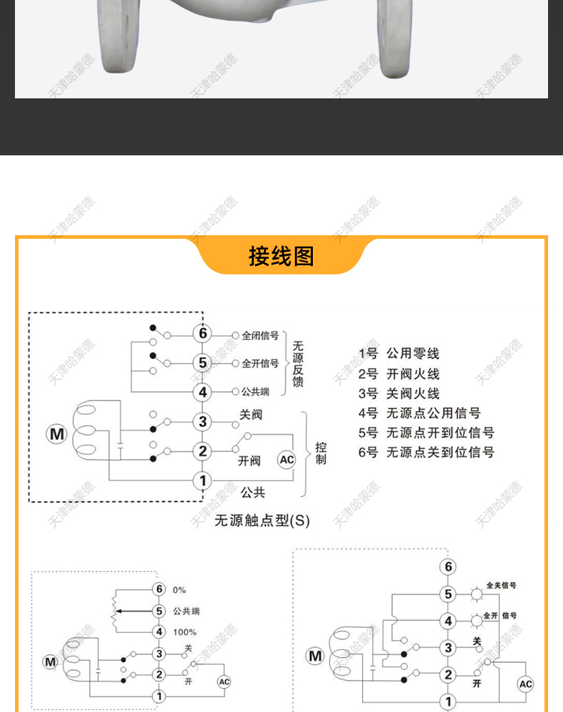 哈蒙德ZCG16P带散热片耐高温蒸汽导热油304不锈钢法兰防爆电磁阀.jpg