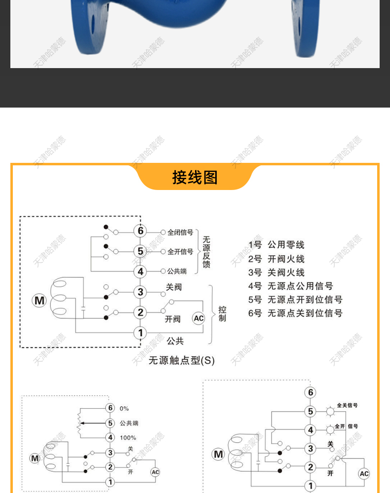 哈蒙德带散热片铸钢法兰常闭式防爆电磁阀AC220VZCG16C高温蒸汽.jpg