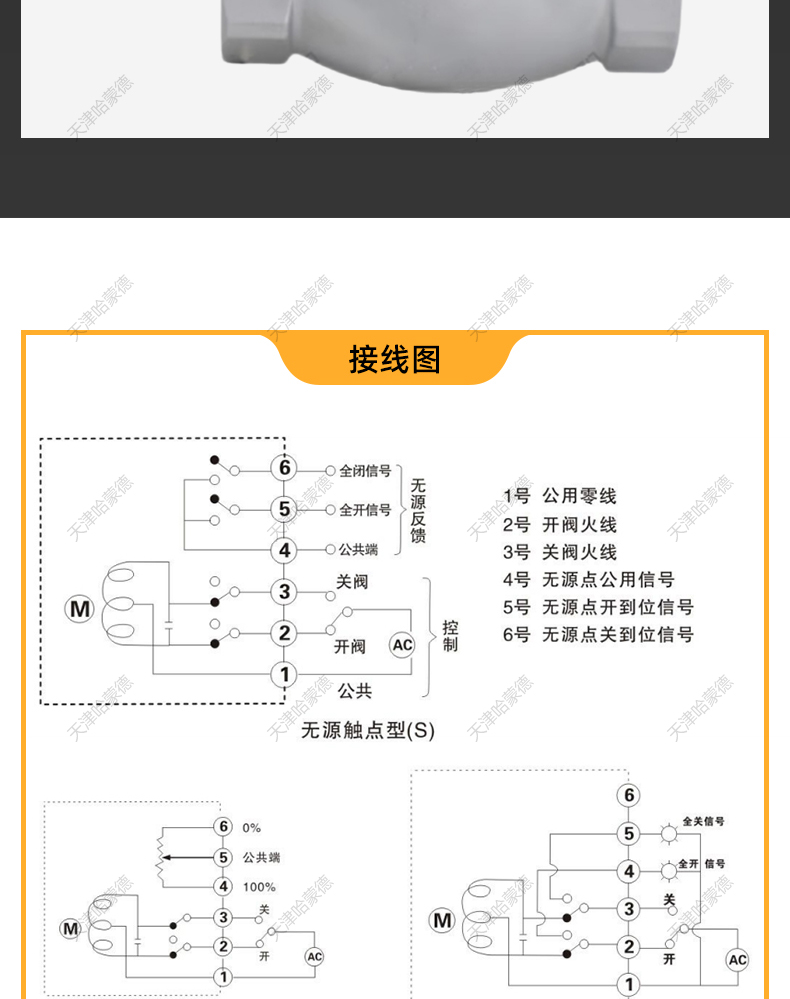 哈蒙德ZCG带散热片220V高温蒸汽导热油不锈钢丝扣电磁阀DN25 32.jpg