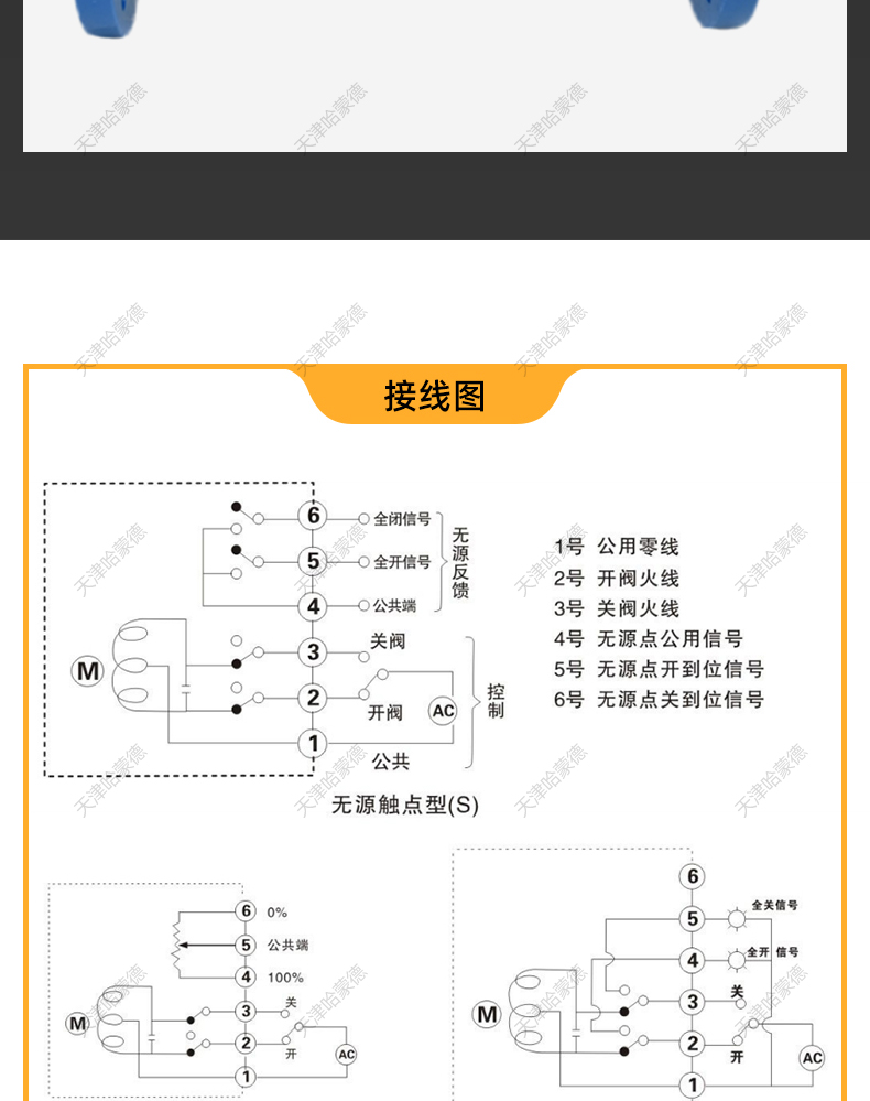 哈蒙德ZCZP16C常闭常开高温蒸汽自来水铸钢法兰防爆电磁阀AC220V.jpg