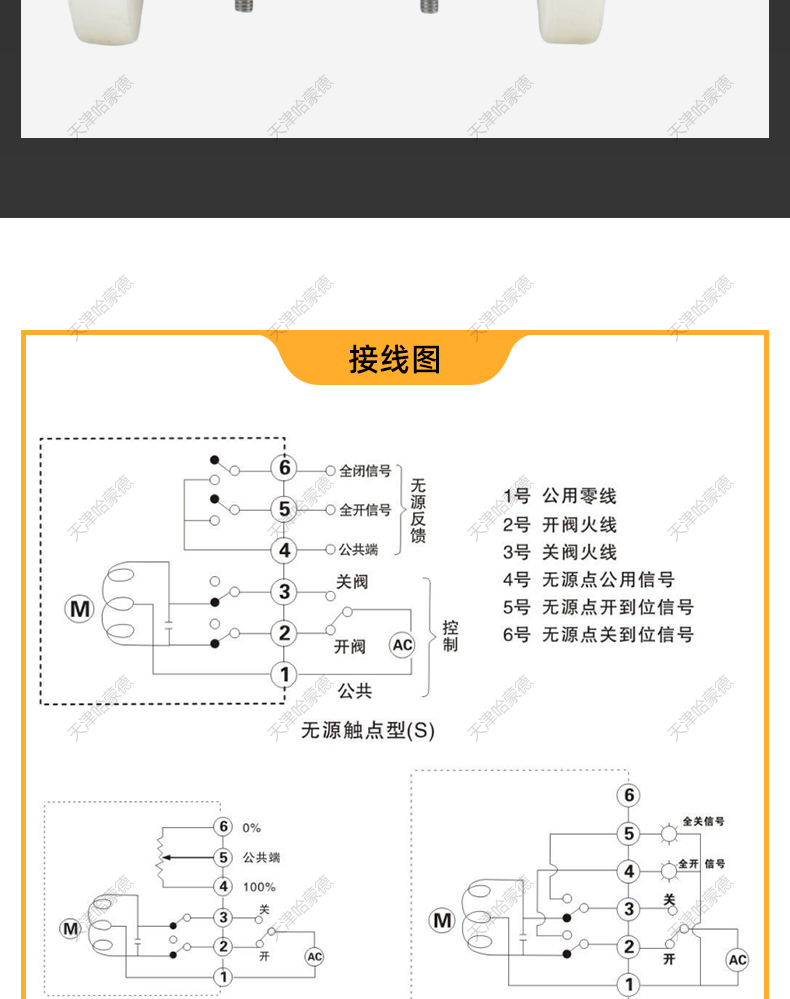 哈蒙德PTFE聚四氟乙烯法兰防爆电磁阀ZCF塑料王AC220V耐强酸强碱.jpg