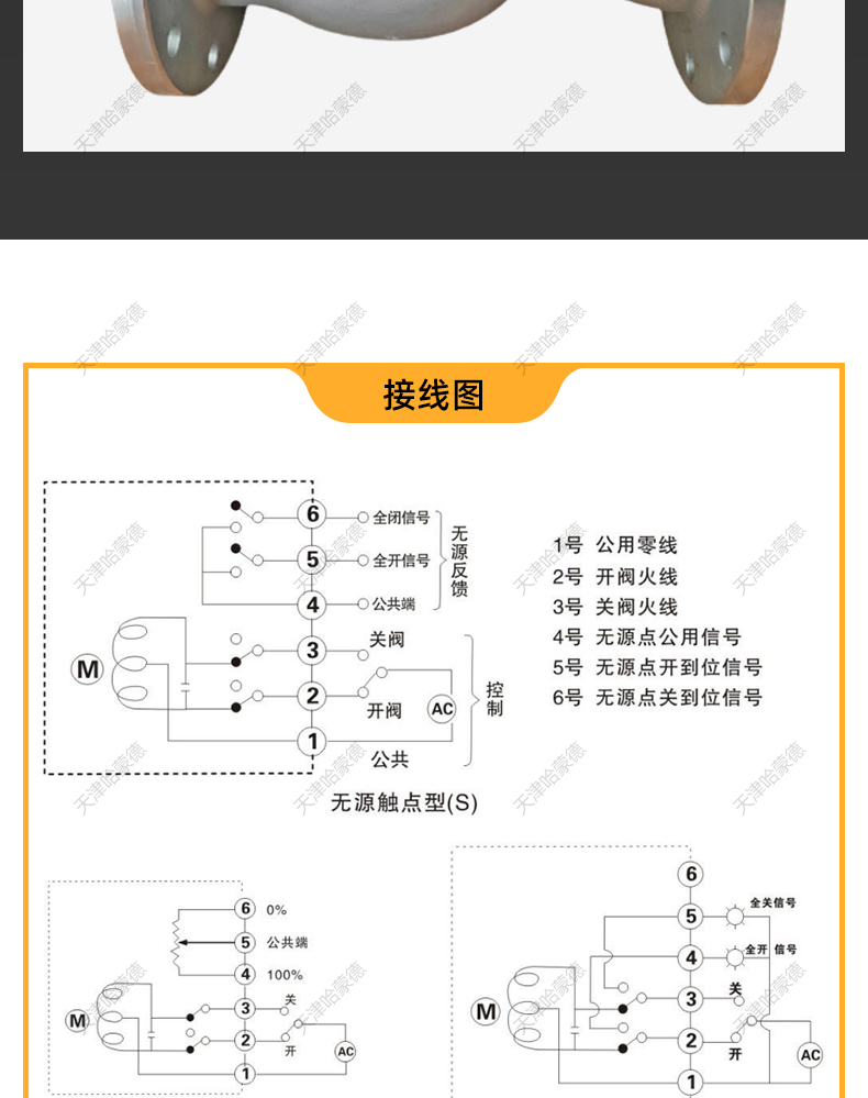 哈蒙德法兰防爆电磁阀切断阀铸钢不锈钢ZCM常闭型液化煤气天然气.jpg