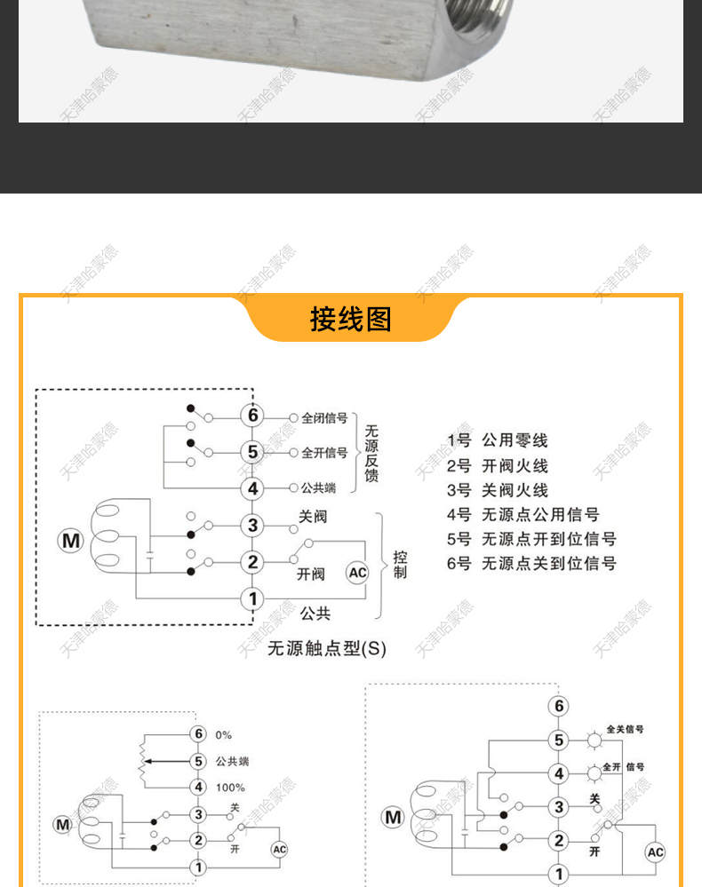哈蒙德304全不锈钢内螺纹电磁阀ZCT高温蒸汽耐酸碱3分4分1寸 220V.jpg