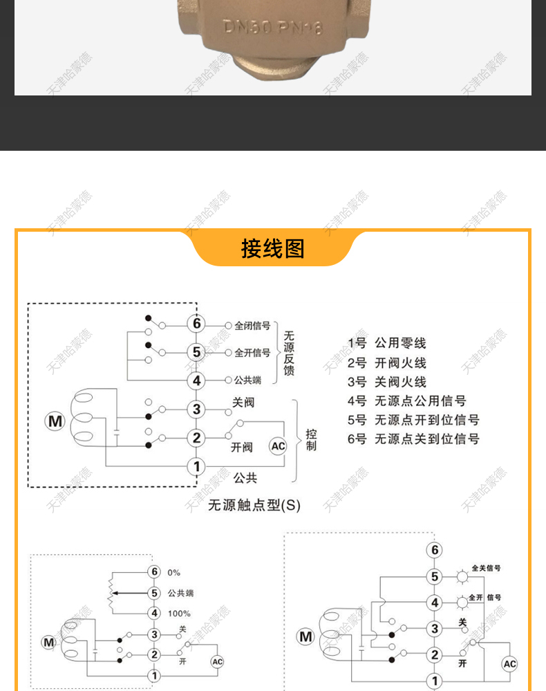 哈蒙德ML7421B1023-E Honeywell霍尼韦尔动态平衡电动调节阀.jpg