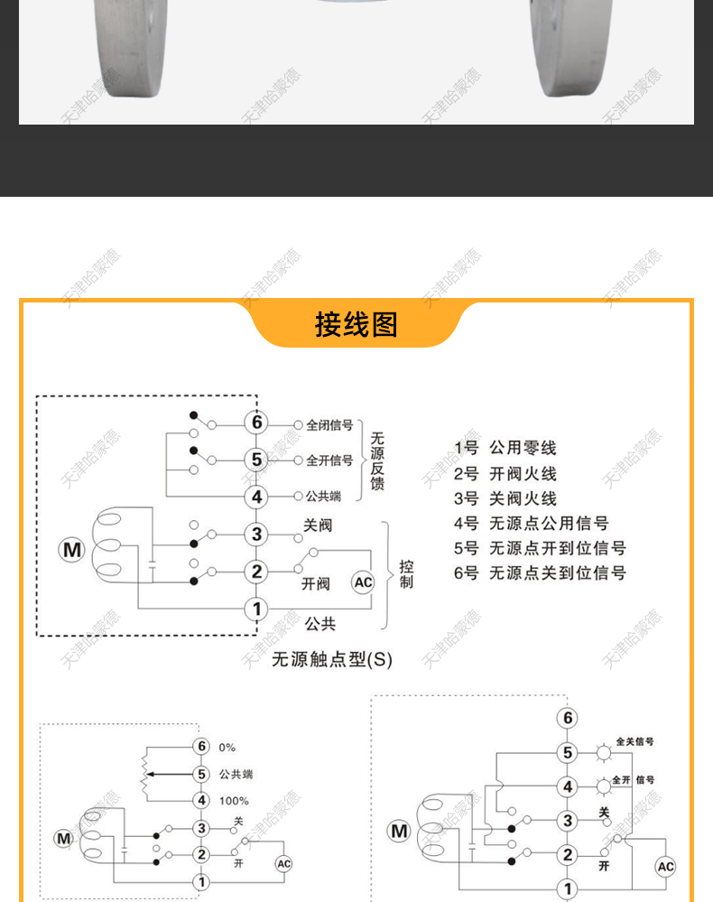 哈蒙德ZBSF全304不锈钢电磁阀法兰式常闭常开型DC24V防爆型220V.jpg