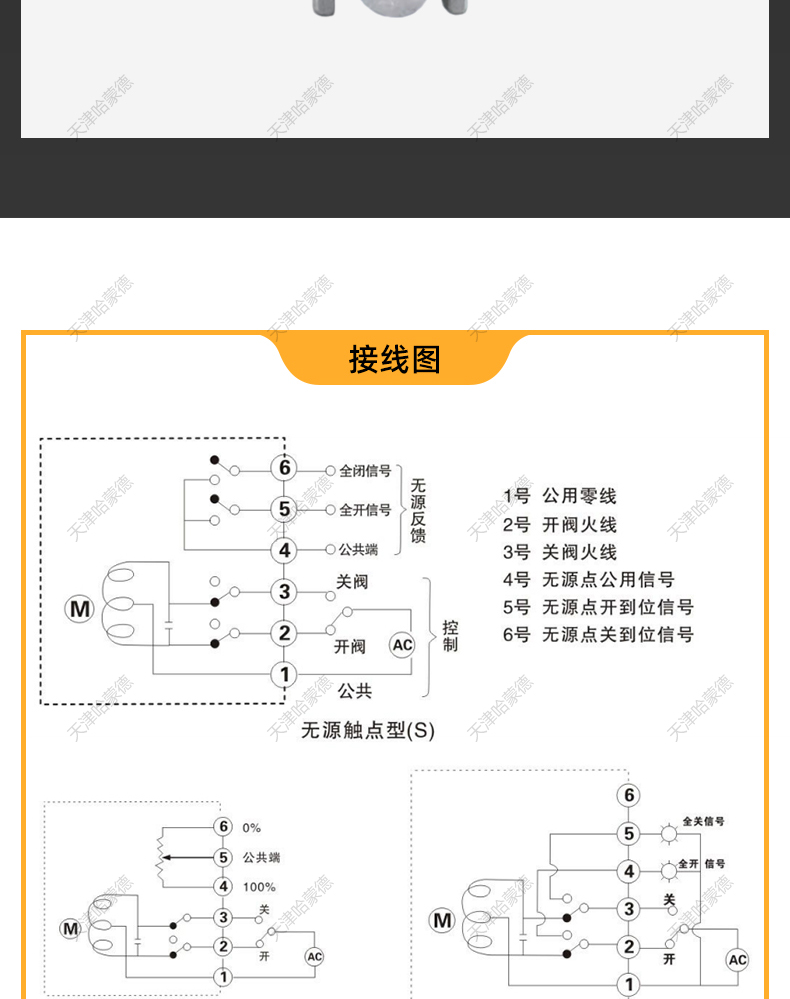 哈蒙德304不锈钢法兰自由浮球式蒸汽疏水阀锅炉疏水器CS41H16P.jpg