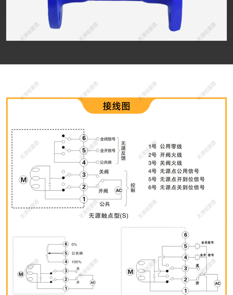 哈蒙德法兰杠杆浮球式蒸汽疏水阀疏水器铸钢锅炉排水阀FT43H16C.jpg