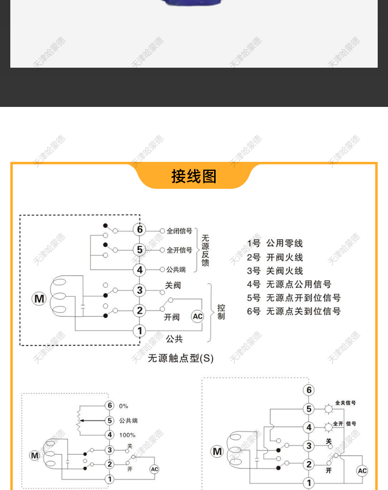 哈蒙德铸钢法兰杠杆浮球式蒸汽疏水阀 器锅炉自动排水阀FT44H-16C.jpg