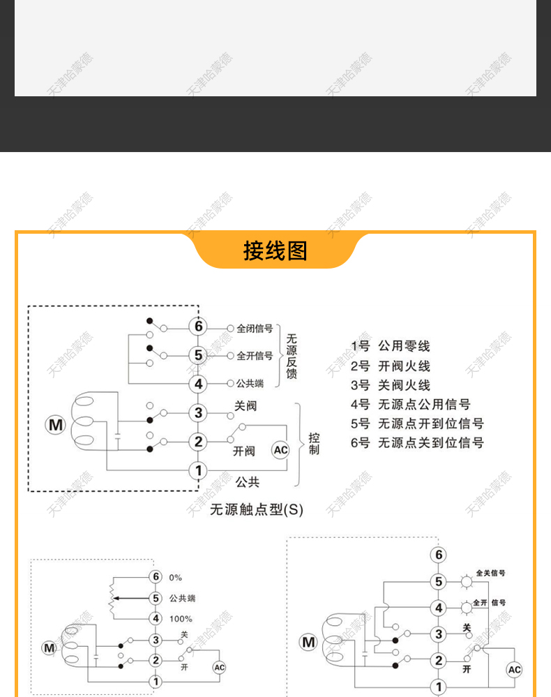 哈蒙德倒吊桶式蒸汽疏水阀锅炉倒置桶式铸钢法兰疏水器CS45H16.jpg