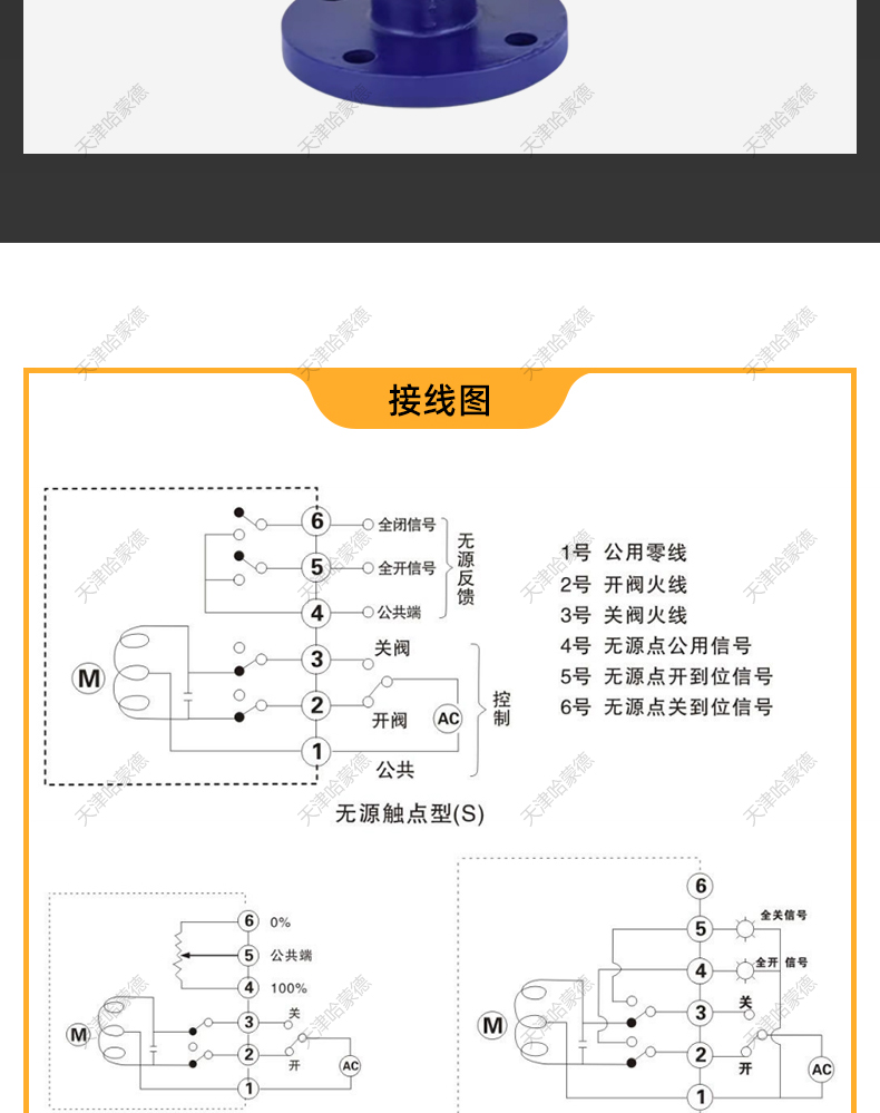 哈蒙德CF4116C代替斯派莎克S13压缩空气锅炉蒸法兰汽汽水分离器.jpg