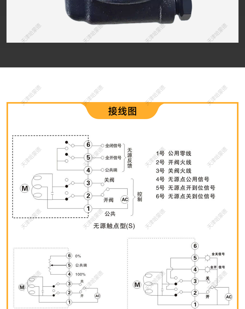 哈蒙德981 982 983倒置筒式蒸汽疏水阀螺纹倒吊桶式自动疏水器984.jpg