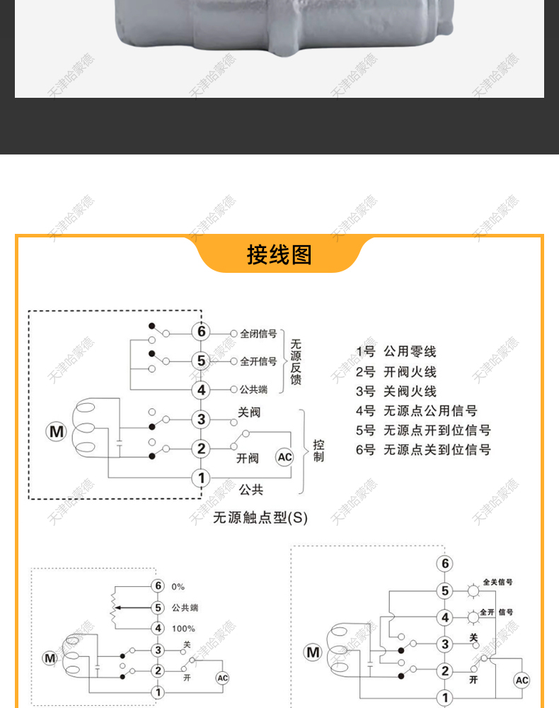 哈蒙德CS15H-16C 981 982 983倒置筒式蒸汽疏水阀螺纹倒吊桶式自动疏水器985.jpg