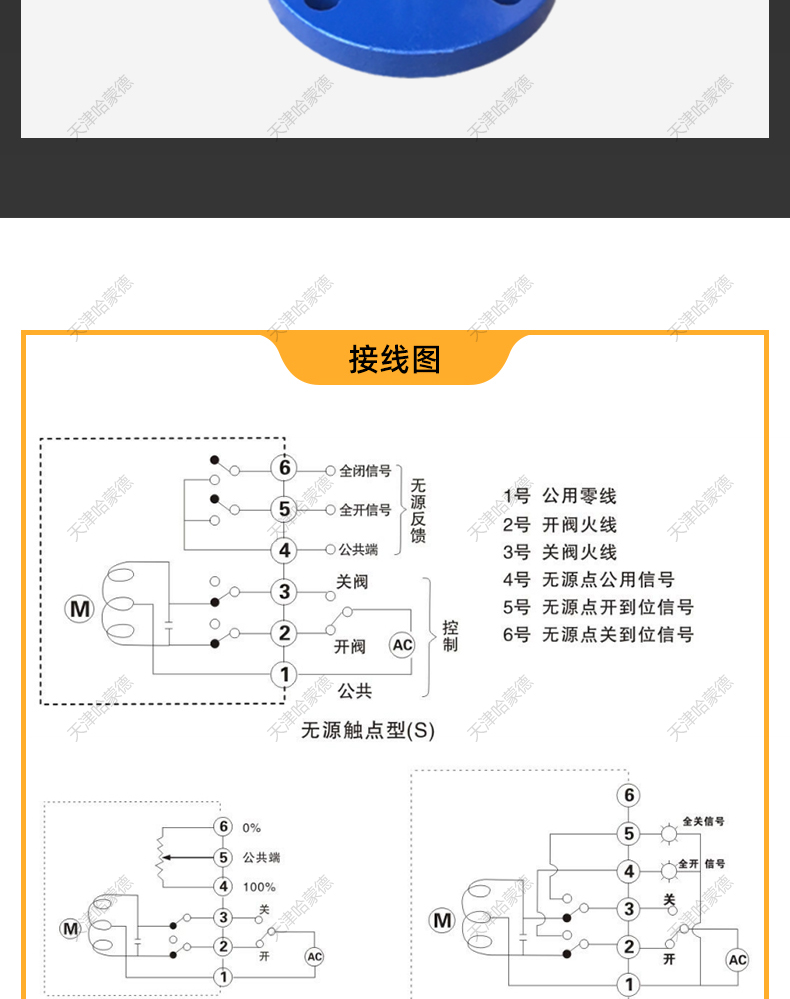 哈蒙德铸钢立式自由浮球式疏水阀疏水器高温蒸汽CS41H16C 3NL.jpg