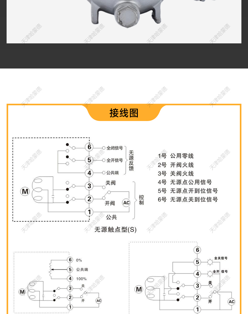 不锈钢丝扣自由浮球式蒸汽疏水阀疏水器锅炉自动排水阀CS11H16P.jpg