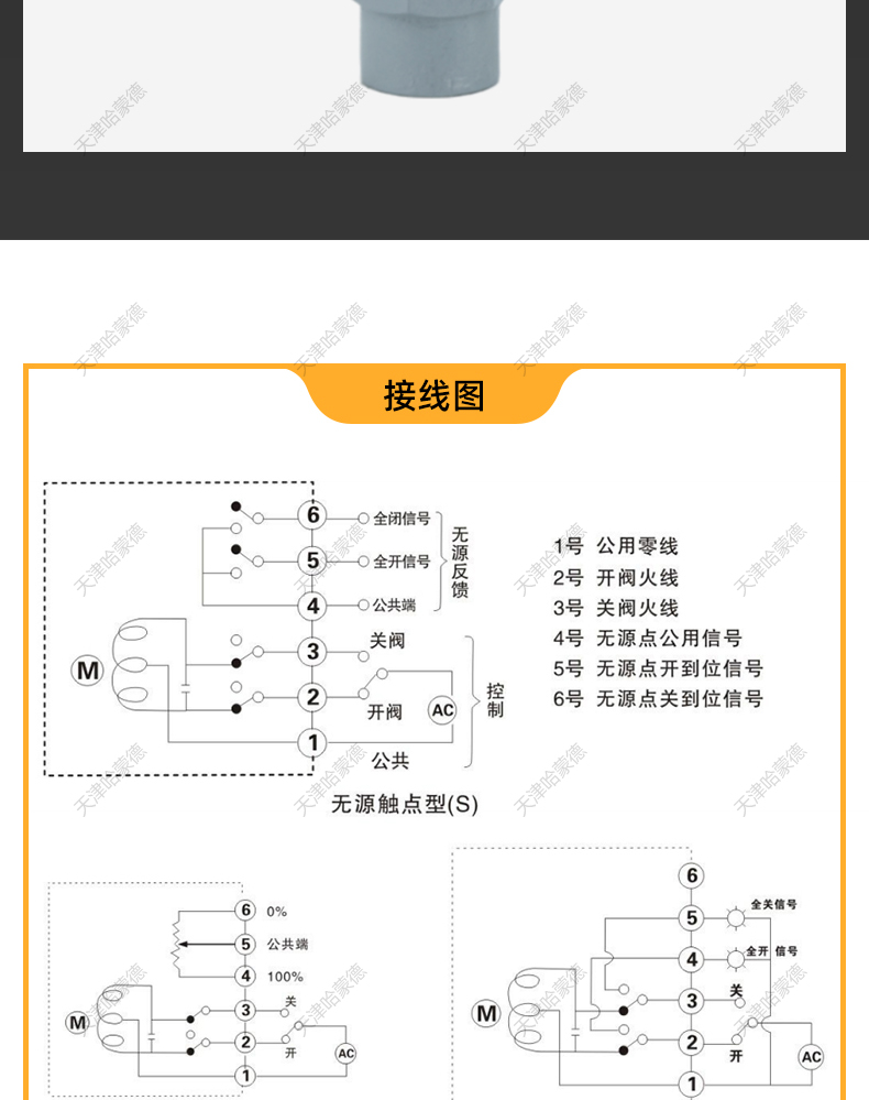 哈蒙德角式蒸汽疏水阀热静 式可调式内螺纹液体膨胀式CS14H-16C.jpg