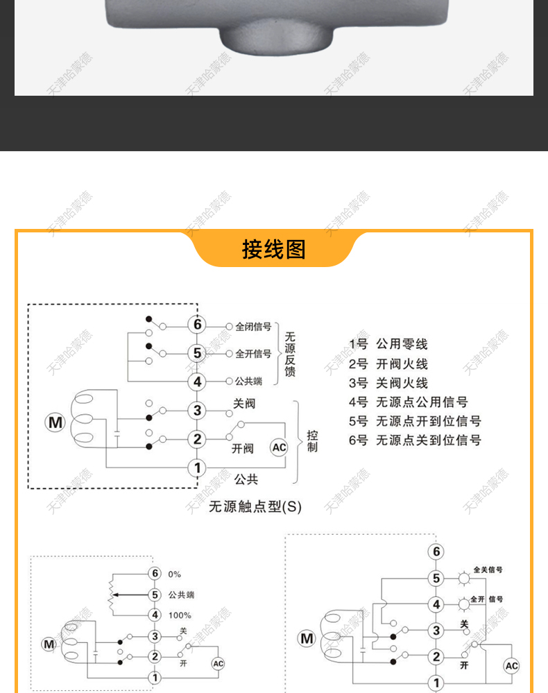 哈蒙德铸钢不锈钢内螺纹可调双金属片式蒸汽疏水阀丝扣疏水器TB11.jpg