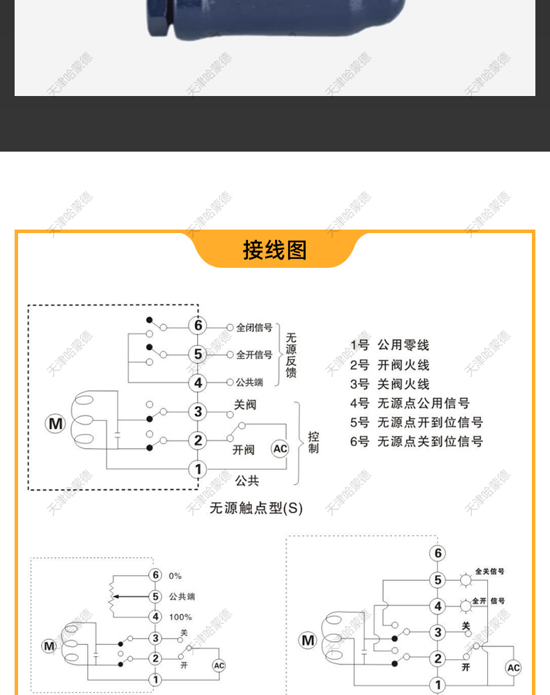 哈蒙德99F 992 993倒置筒式蒸汽疏水阀法兰倒吊桶式自动疏水器994.jpg