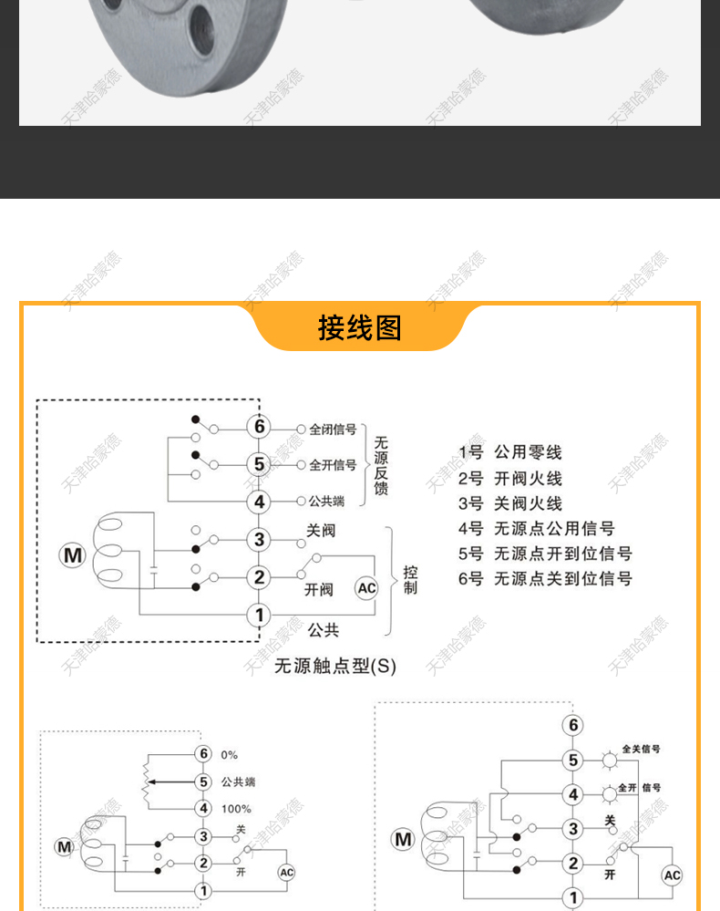 哈蒙德液体膨胀式蒸汽疏水阀铸钢法兰疏水器热静力式CS44H16C.jpg