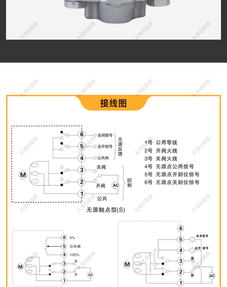 哈蒙德304不锈钢杠杆浮球式蒸汽疏水阀高温法兰自动疏水器FT14W/H.jpg
