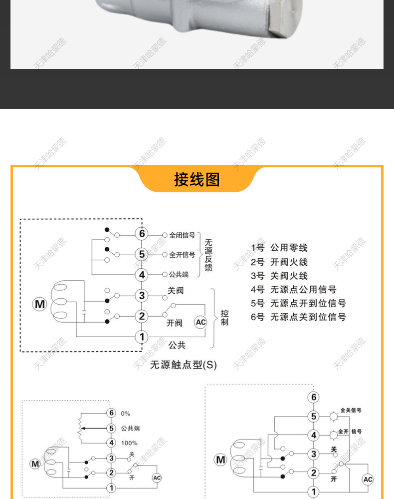 哈蒙德不锈钢螺纹倒吊桶式蒸汽疏水阀倒置桶式疏水器CS15H/W16.jpg
