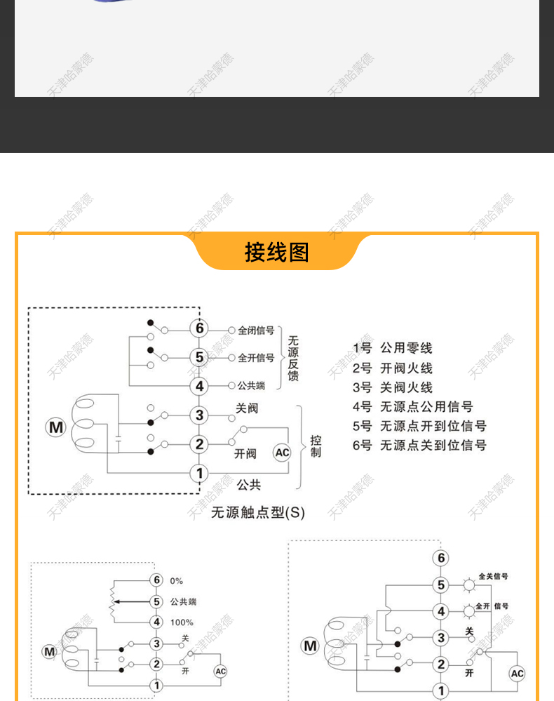 哈蒙德铸钢法兰德标Y型过滤器FIG33代替斯派莎克GSC25耐高温蒸汽.jpg