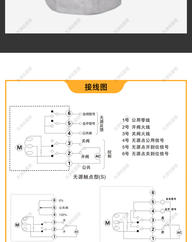 哈蒙德GL11W-16P 304不锈钢丝扣y型过滤器管道滤网内螺纹网阀门4/6分DN40 50.jpg