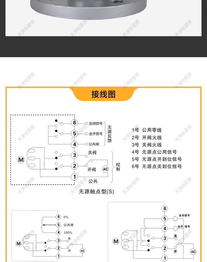 哈蒙德铸钢法兰Y型过滤器GL41H16C管道除污器DN50 65 80 100 150.jpg