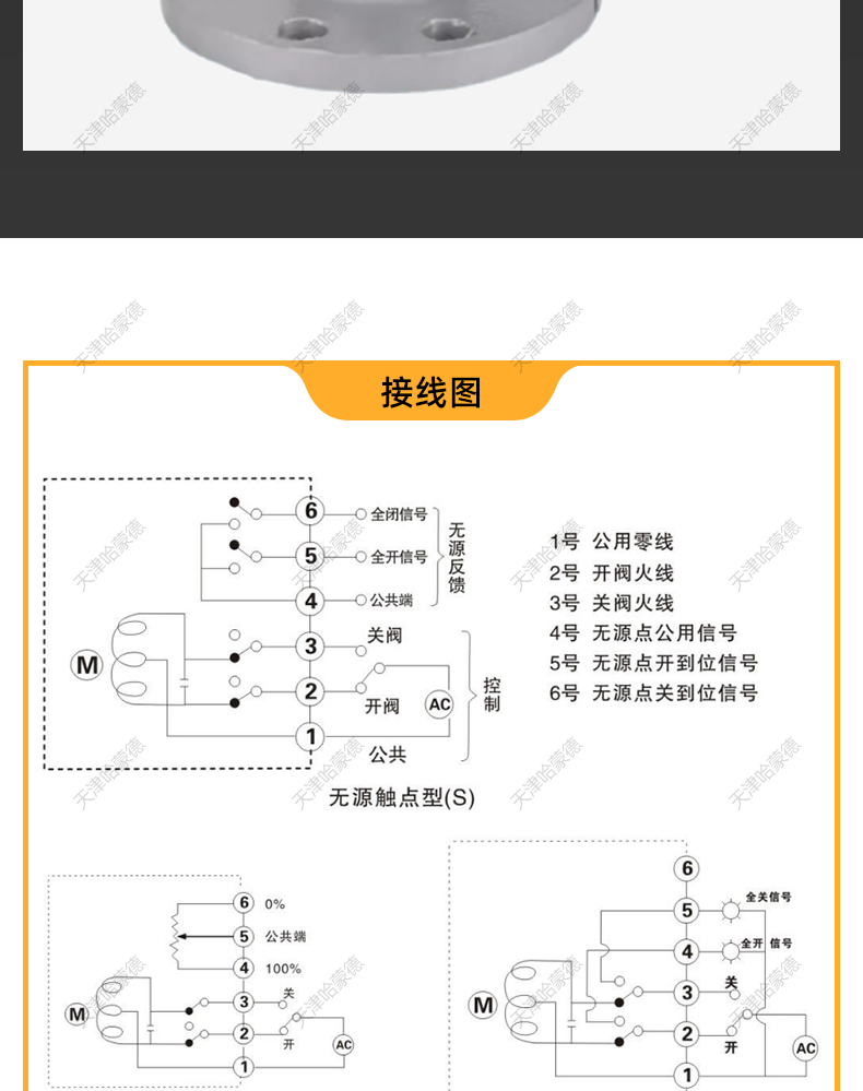 哈蒙德高温铸钢法兰Y型过滤器GL41H40C高压蒸汽排污除污器PN40.jpg