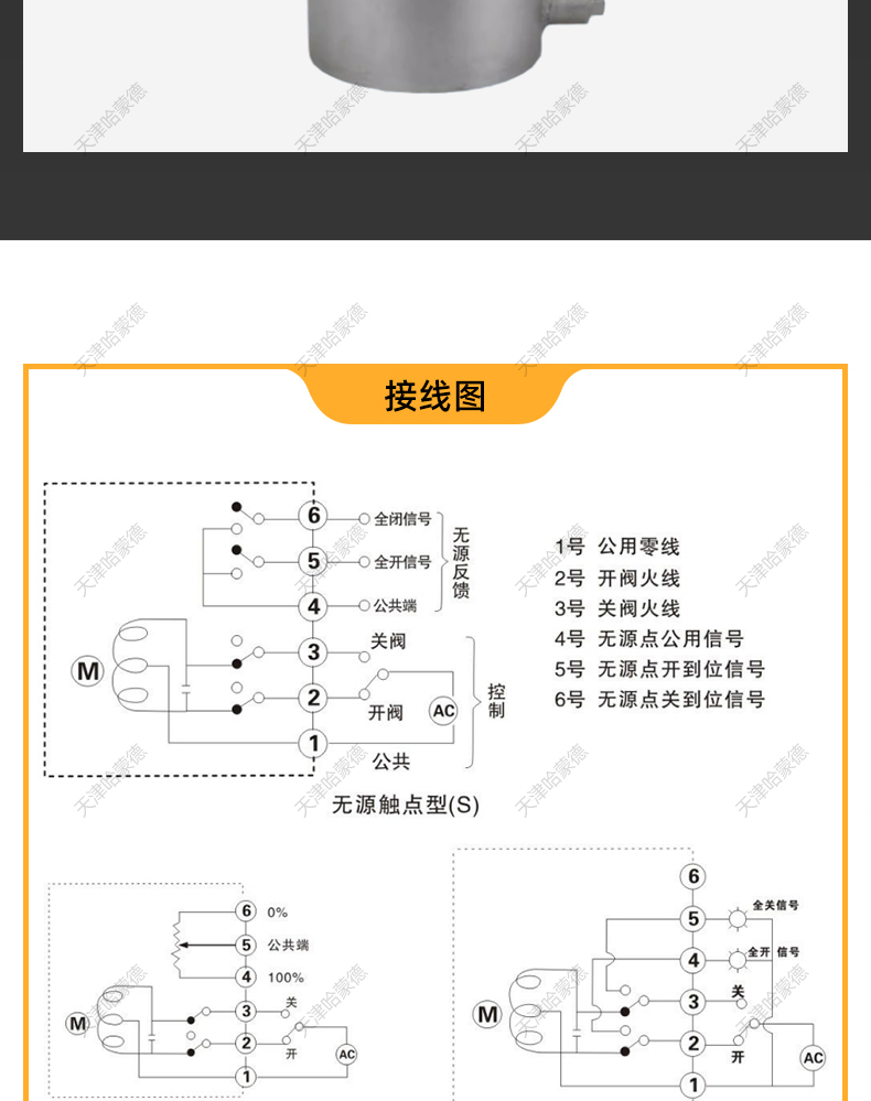 哈蒙德304不锈钢法兰快开篮式过滤器除污器SBL16P高温蒸汽自来水.jpg
