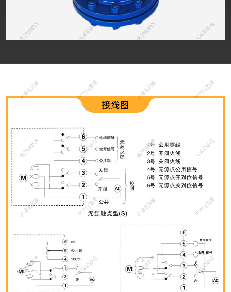 哈蒙德衬四氟蓝式过滤器衬氟篮式法兰除污器耐酸碱腐蚀SBLF46-16C.jpg