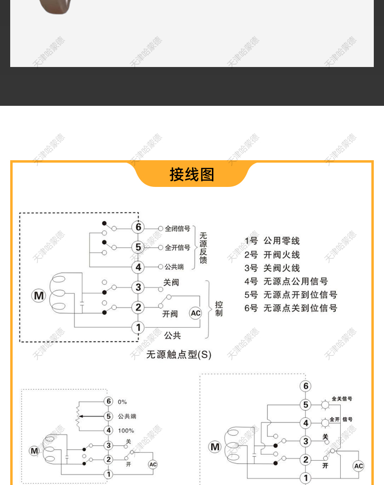 哈蒙德法兰T型直通过滤器管道除污器铸钢不锈钢蒸汽污水SRT16P.jpg