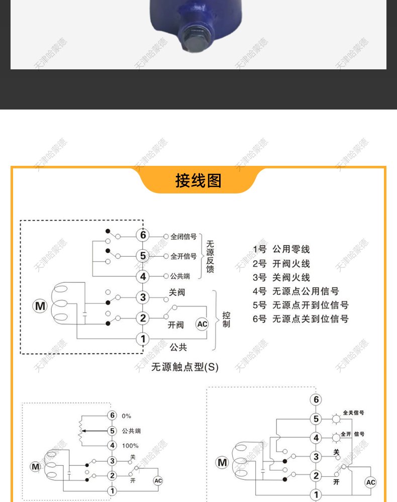 哈蒙德SBL-16C篮式除污器提篮式碳钢304不锈钢过滤器快开式过滤器除污器.jpg