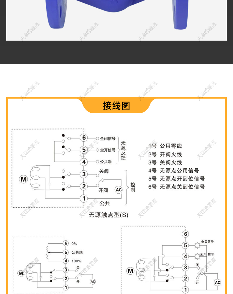 哈蒙德WJ41H-16C波纹管法兰截止阀碳钢铸钢304锅炉耐高温水蒸汽导热油德标.jpg