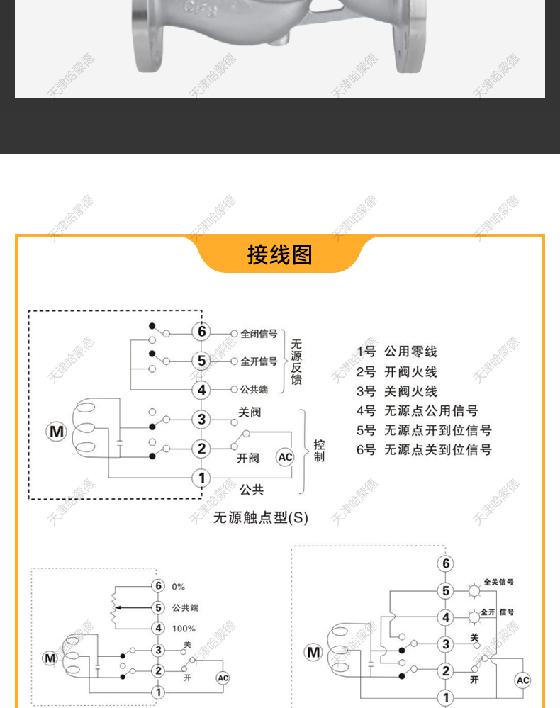 哈蒙德304不锈钢氧气法兰截止阀禁油脱脂氧气专用JY41W16P/25P.jpg