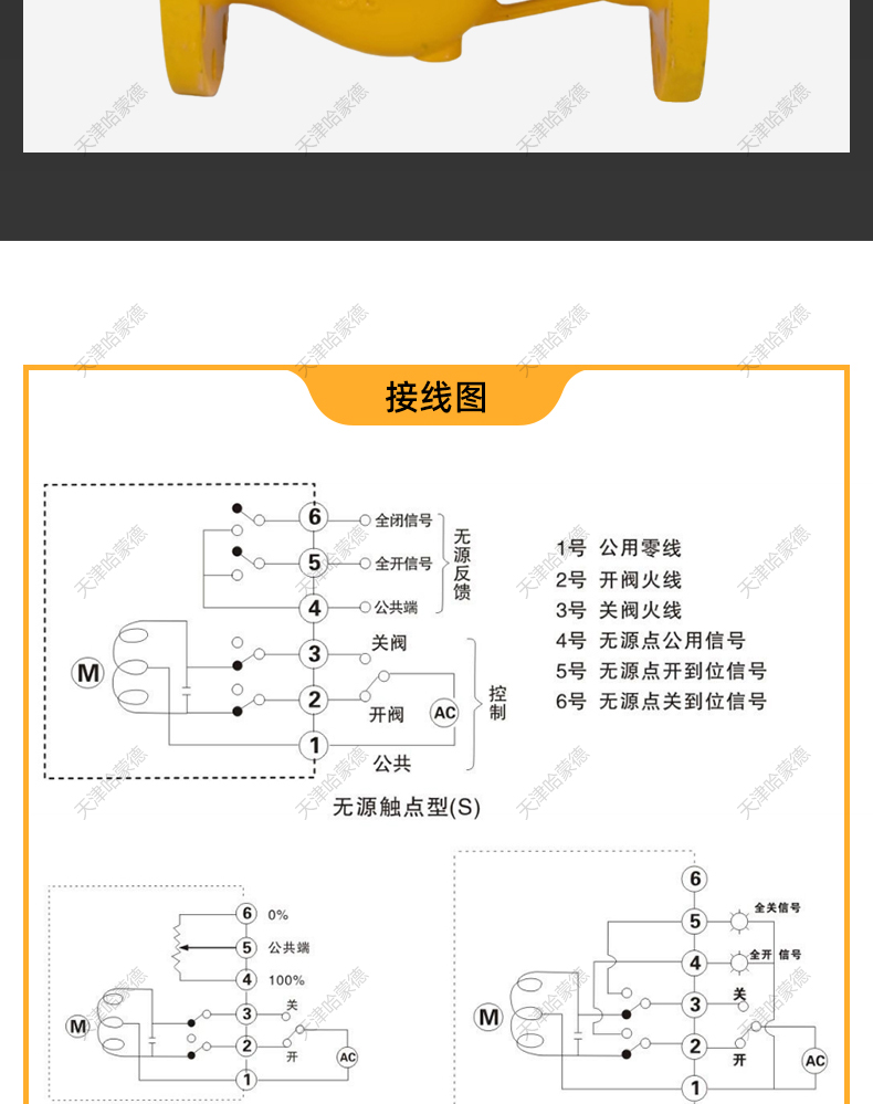 哈蒙德氨用截止阀铸钢法兰低温氨气液氨专用碳钢氮氢氩J41B/F16C.jpg
